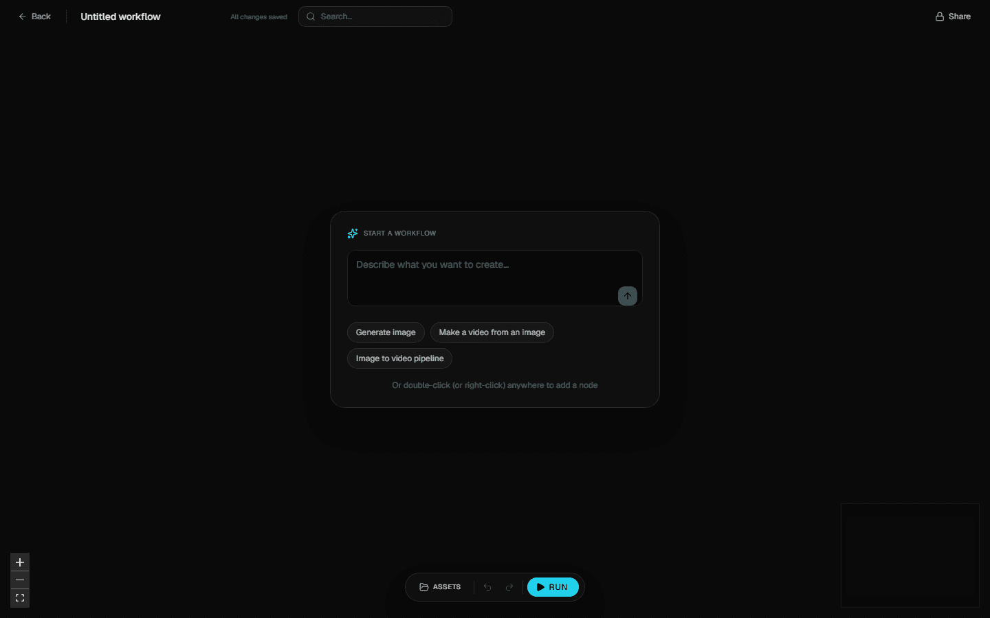 An empty workflow canvas with the start-a-workflow prompt and minimap